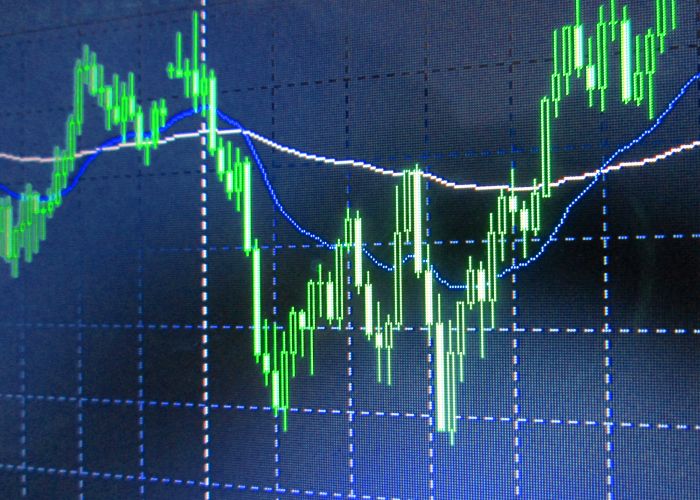Technical analysis in Forex market